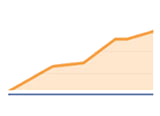 推广应用 3