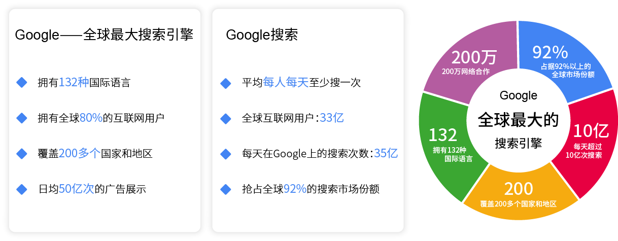 插图优化 1