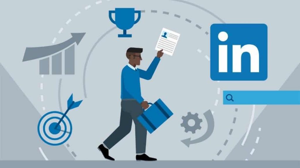 LinkedIn推广团队