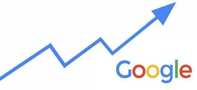 a more comprehensive google promotion strategy