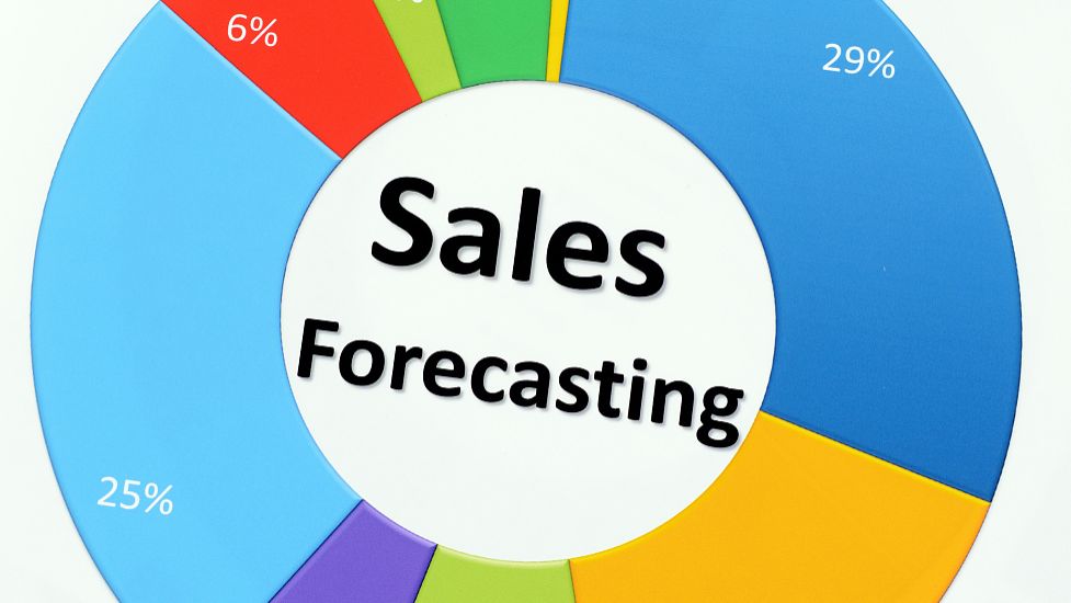 google shopping ad placement auction