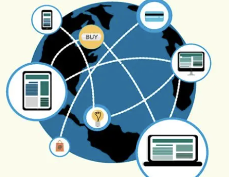 independent foreign trade station promotion strategy