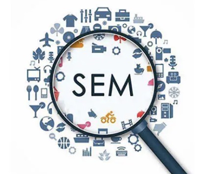 sem marketing value