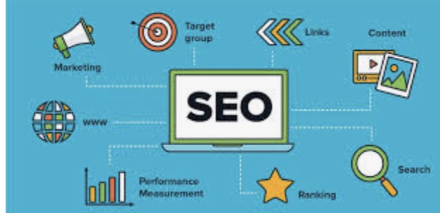 google seo optimization