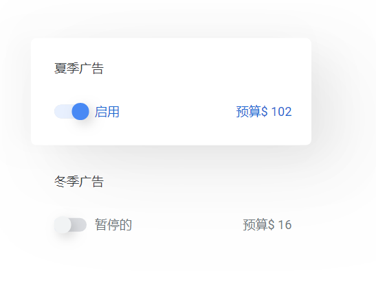 google ads cost 3
