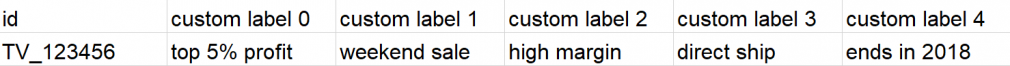 adwords 购物提要中的自定义标签