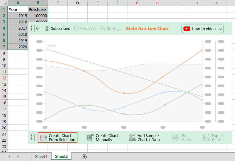 3 轴图形 Excel