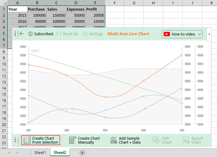 3 轴图形 Excel