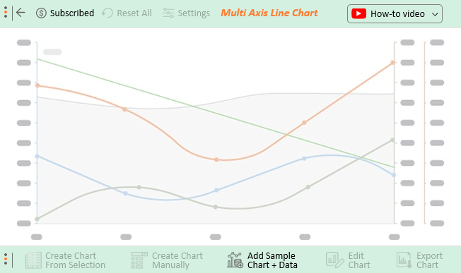 3 轴图形 Excel