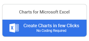 酷 Excel 图表和图形