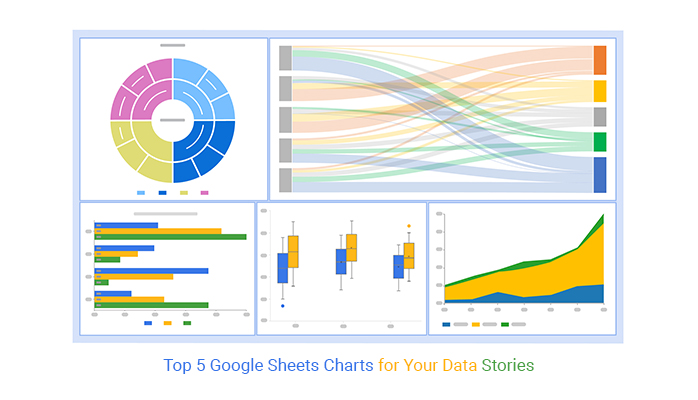 Google Sheets Charts