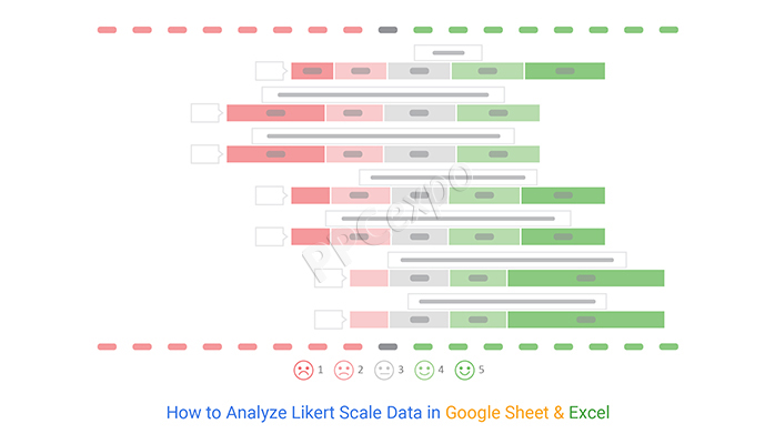 如何分析李克特量表数据