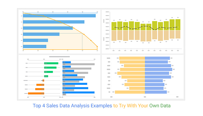 销售数据分析示例