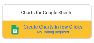 销售漏斗excel