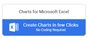 销售漏斗excel