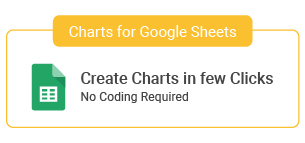 销售漏斗excel