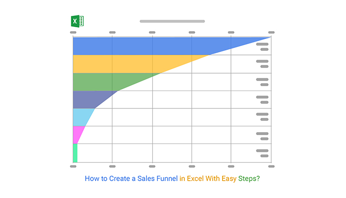 销售漏斗excel