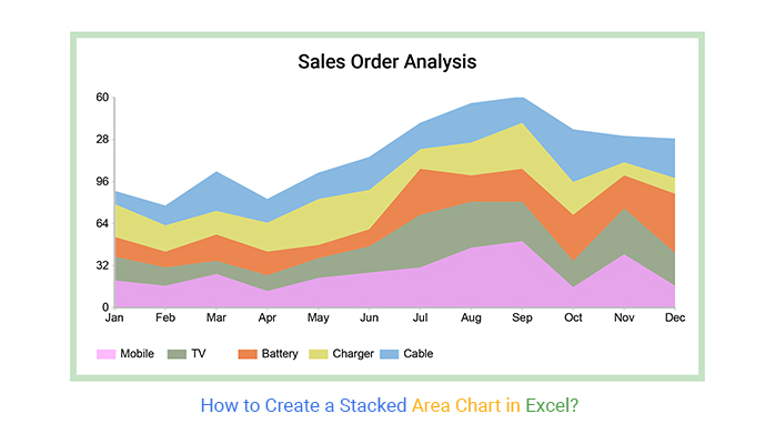 堆积面积图 Excel