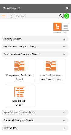 图表类型