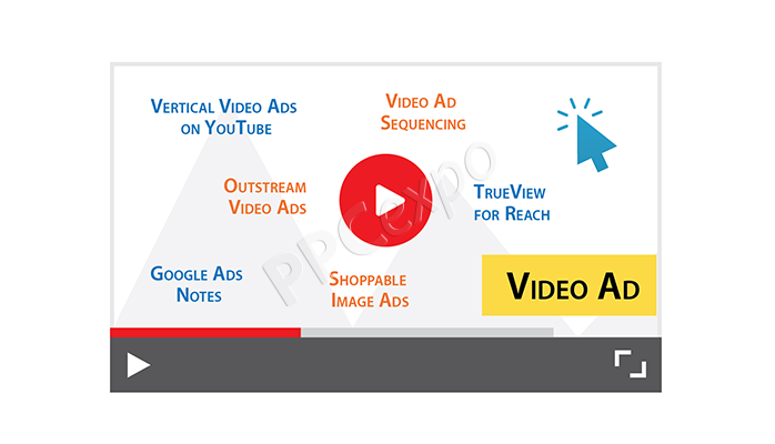 影响您的视频广告的 11 大 Google 变化