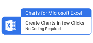 3 轴图形 Excel