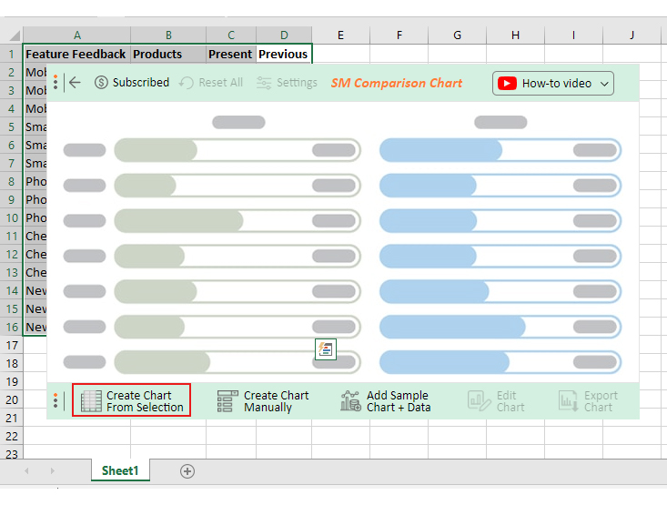 Excel 模板中的比较图表