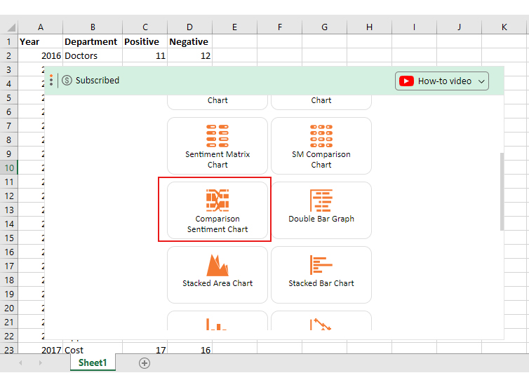 Excel 模板中的比较图表