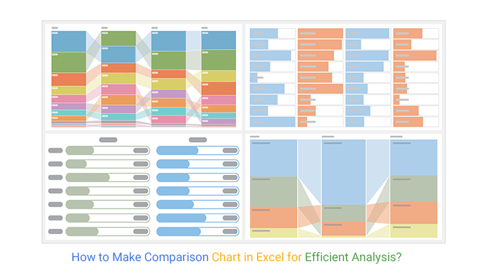 Excel 模板中的比较图表