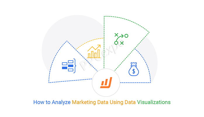 如何分析营销数据