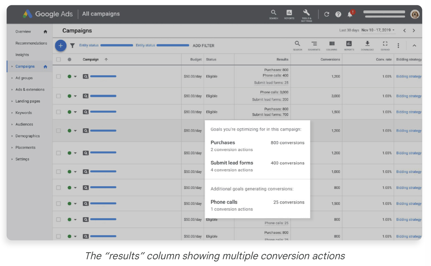 Google Ads 推出 3 个新的报告栏