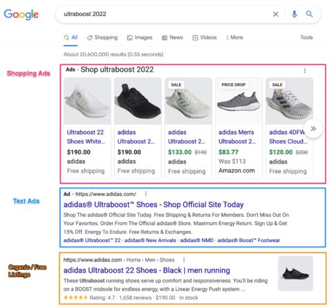包含购物广告、文字广告和 ultra boost 2022 鞋的自然列表的 Google 搜索结果页面